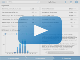 Condair myCoolblue vaje