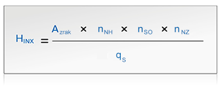 calculation of homogeneity index