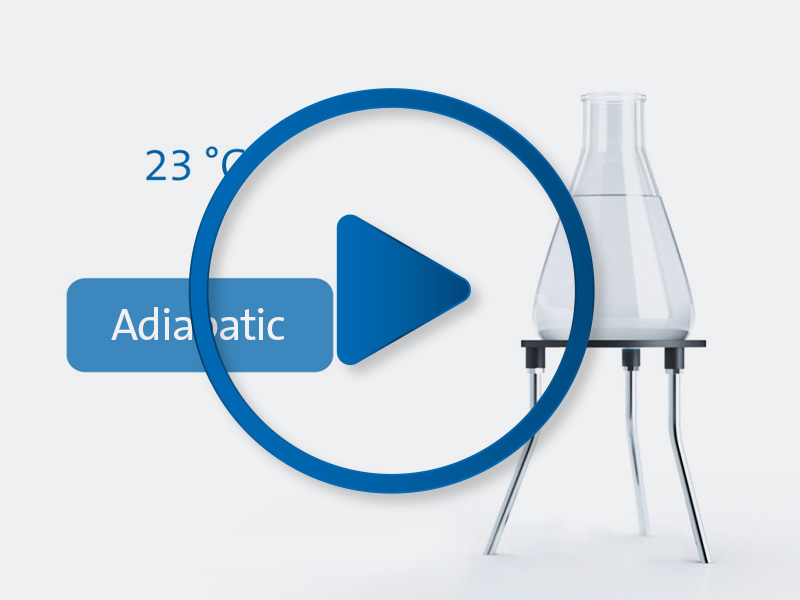 Video, Animacija adiabatno vlaženje