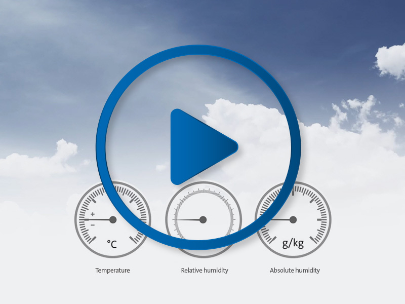 Video, Animacija psychrometric grafikon